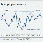 danske20190428w3