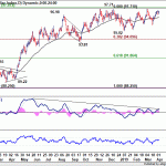 dxy20190406w1