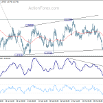 euraud20190401a1