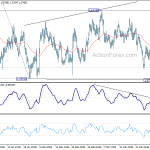 euraud201904023a1