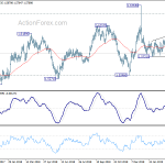 euraud201904023a2