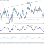 euraud20190402a1