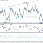 euraud20190405a1