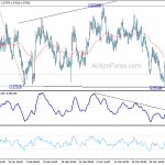 euraud20190406w1