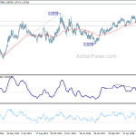 euraud20190406w3