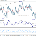 euraud20190408a1