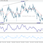 euraud20190410a1