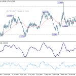 euraud20190410a2