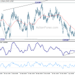 euraud20190411a1