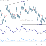 euraud20190412a1