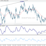 euraud20190413w1