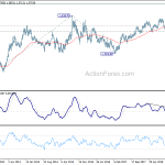 euraud20190413w3