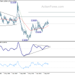 euraud20190413w4