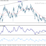 euraud20190417a1