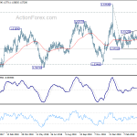 euraud20190417a2