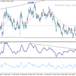 euraud20190418a1