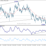 euraud20190423a1