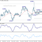 euraud20190423a2