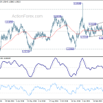 euraud20190425a2