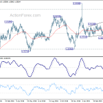 euraud20190429a2