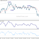 eurchf20190401a1