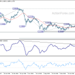 eurchf20190401a2