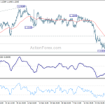 eurchf201904023a1