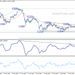 eurchf201904023a2