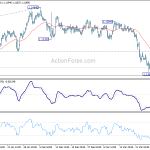 eurchf20190402a1