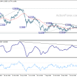 eurchf20190402a2