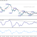 eurchf20190405a2