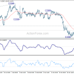 eurchf20190406w1