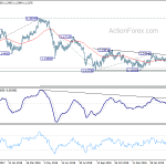 eurchf20190406w2