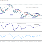 eurchf20190408a2