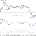 eurchf20190409a1