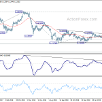 eurchf20190409a2