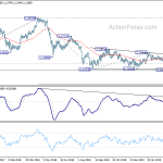 eurchf20190409b2