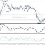 eurchf20190410a1