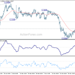 eurchf20190410b1