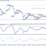 eurchf20190410b2