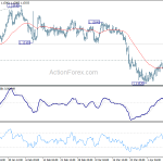 eurchf20190411a1