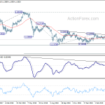 eurchf20190411a2