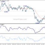 eurchf20190412a1