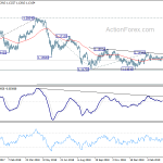 eurchf20190412a2