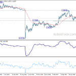 eurchf20190413w3