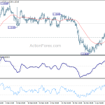 eurchf20190415a1