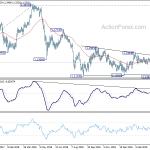 eurchf20190415a2