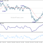 eurchf20190416a1