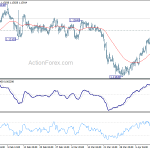 eurchf20190417a1