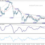 eurchf20190417a2